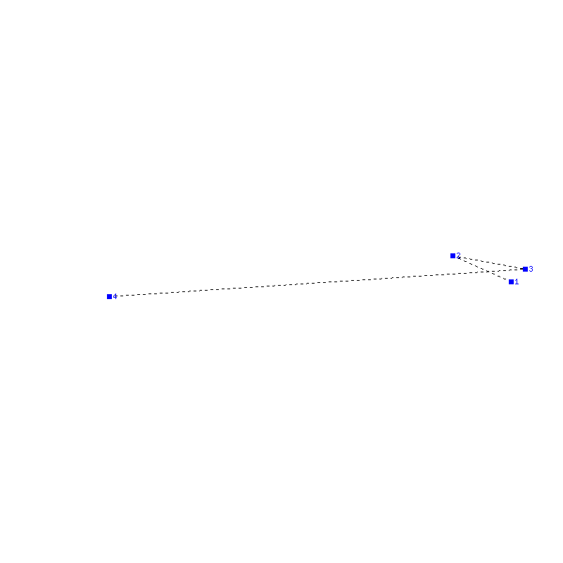 Flugauswertung